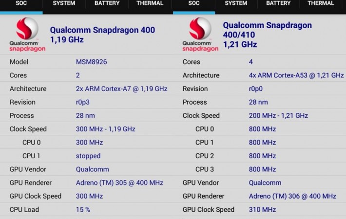 Cortex a53 прошивка. Qualcomm Adreno 610. HTC Snapdragon 400. Arm Cortex a53 800 MHZ. GPU Clock 300 MHZ Laptop.