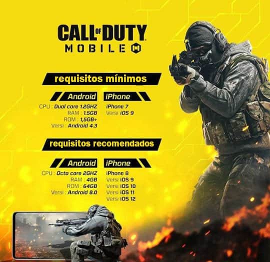 Call of Duty: Warzone Mobile - Requisitos mínimos y recomendados para  Android e iOS