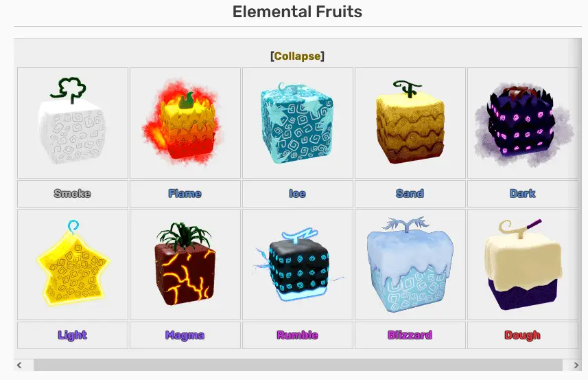 blox fruit elemental fruit tier list